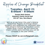 Ripples of Change Breakfast